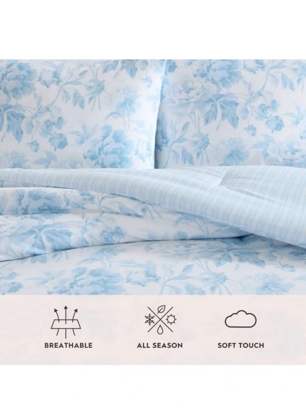 Gorgeous Laura Ashley 7pc Full/Queen Anja Comforter Bedding Set Toile Blue
